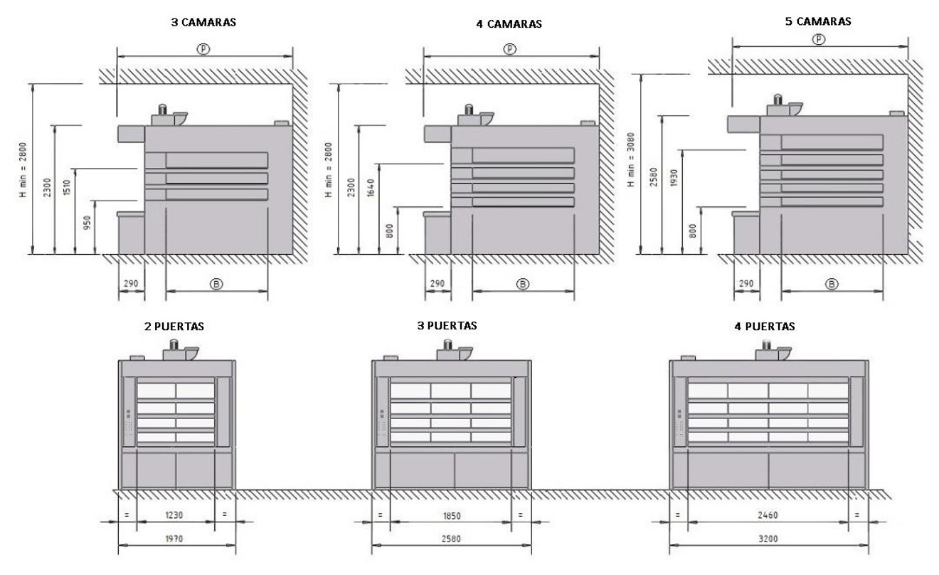 vapor-schema-spain